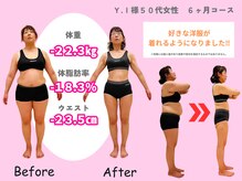 ひだまり美容整体院の雰囲気（目標マイナス10kg以上の方が多く通う店。貴女も変身しませんか?）
