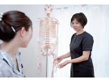 にこ。/姿勢説明