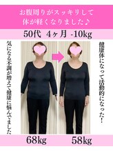 ジュピテール/４ヶ月-１０ｋｇ減！（50代）