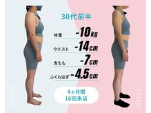 ピラティストトヤセ 三軒茶屋店/整体×全身矯正でダイエット◎