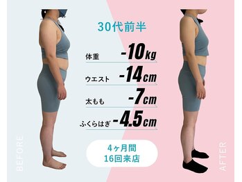 ピラティストトヤセ 三軒茶屋店/整体×全身矯正でダイエット◎