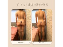 トータルサロン ヴィータ(VITA.)