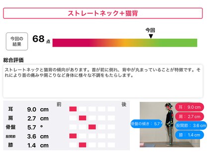 メディカルボディケア(Medical Body Care)の写真