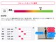 メディカルボディケア(Medical Body Care)の写真