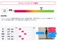 メディカルボディケア(Medical Body Care)の写真