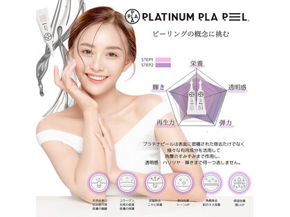 ルアナ ワックス サロン(LUANA Waxing Salon)の写真