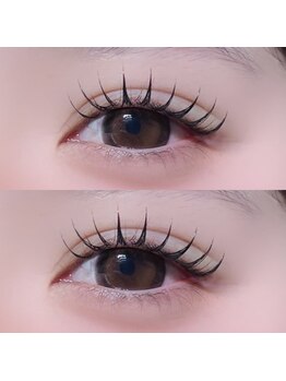 ミロバイキング 樟葉店(Milo by king)/【パリエク】