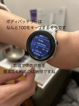 サロン ド ブリーズ(salon de breathe)/実際にいただいた口コミ