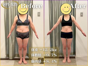 ダイエットサロン/神戸市　三田市　ダイエット