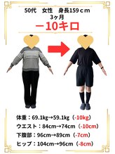 わかば整骨院/