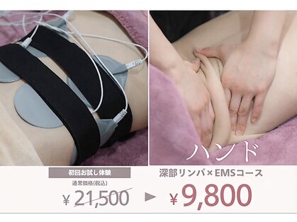 エム(M)の写真