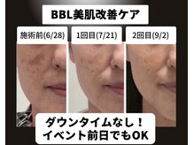 サロン ド アンジェリーナ(Salon de Angelina)