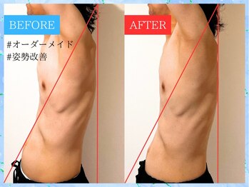 ティアワン 麻布十番(Tierone)/姿勢Before & After