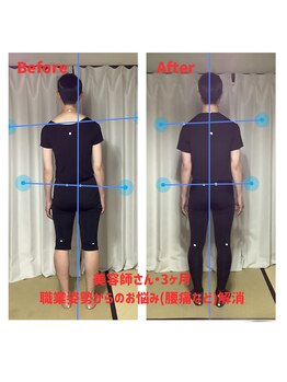 スプレリール(souplerire)/