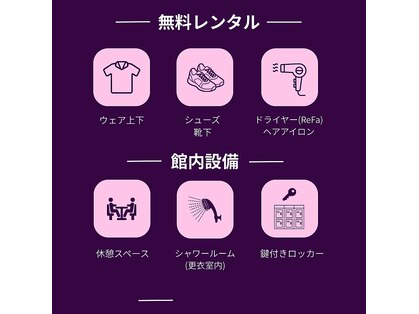 アネラフィット(ANELA Fit)の写真