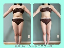 ビーナイス ビューティー(Be Nice Beauty)/今年こそ憧れのBODYに♪