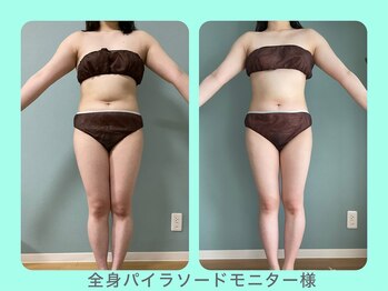 ビーナイス ビューティー(Be Nice Beauty)/今年こそ憧れのBODYに♪