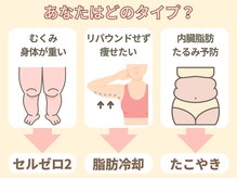 ベベティー(BEBETIE)