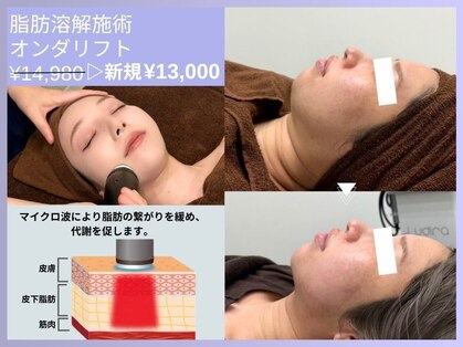 ルディラ 池袋店の写真