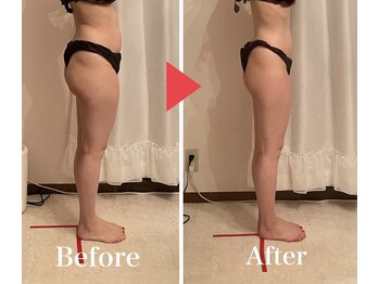 マルデビジュ 西宮(Mar de Bijou)/産後ダイエット130分コース結果