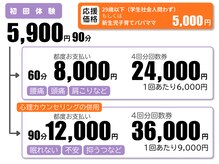 鍼灸院ピクチャー 中野区(PICTURE)の雰囲気（施術費用一覧です。29歳以下・育児中パパママは特別応援価格！）