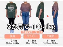 カラダのヨリドコロ/50代女性　パート