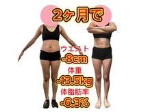 美容整体ユメカ(美容整体YUMEKA)