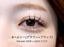 コム 草加マルイ店(com by neolive)/次世代パリエク！&ヘルシー 佐藤