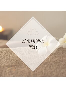 ポーラ ザ ビューティ 城東緑店(POLA THE BEAUTY)/