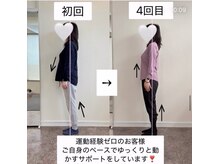 リトリート(RetreaT)/1回→4回での姿勢の変化