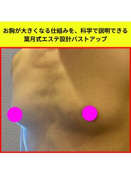 セブンシーズ 上野店(Seven Seas)/【バストアップ】男性の施術効果