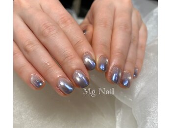 ミラーグラデーション