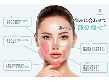 ハンガタガン(hangat tangan)/理想のフェイスラインへ！
