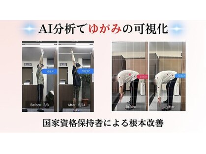 NAORU整体　センター南院の写真