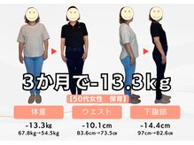 カラダのヨリドコロ/50代女性　保育