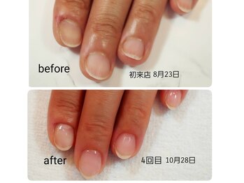 リチェルカ(RICERCA)/