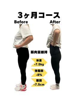 アールフィジオラボ 中の島店(R.Physio Lab)/30代女性 #産後ダイエット