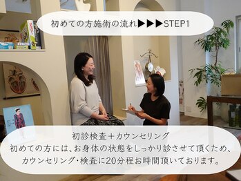 アドボディ(ADD BODY)/初めてご来院の方