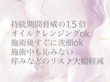 リビケイト 難波店(Livicate)/LEDエクステ