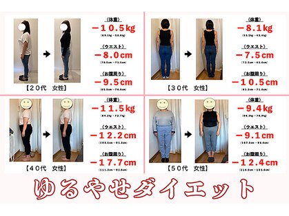 タイナ 岡山(taina)の写真