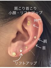 プララ(Plala)/小顔・リフトアップ・食いしばり