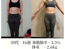 ヨガ アンド リラクゼーション からだの恵み 安城サロン/30代体重マイナス2.6kg