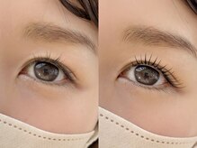 ルアノ 北浦和(Luano)/アンドヘルシー