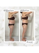 ファースト(First.)/