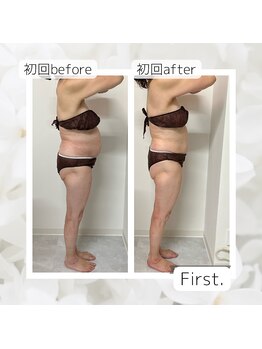 ファースト(First.)/