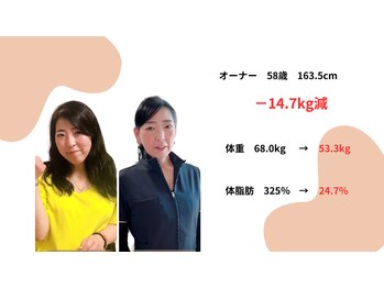 フェイシャル専門サロン サロン ド ウイッシュ