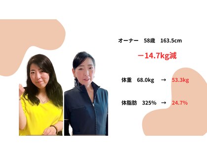 フェイシャル専門サロン サロン ド ウイッシュの写真