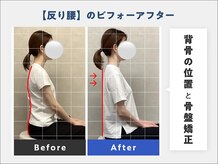 塚口駅前整体院 尼崎市の雰囲気(見た目・体の変化にこだわる本格整体◎【整体/肩こり/腰痛】)