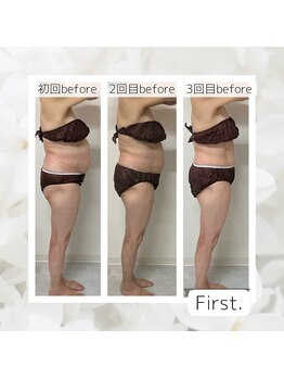 ファースト(First.)/