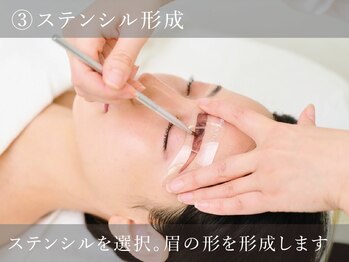 ビューティジーンプロフェッショナル 越谷レイクタウン店(BEAUTY GENE professional)/ステンシル形成
